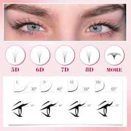 1920fans 40Lines Premade Volume Fans 2D/3D 0.07 0.10 Pointy Base Sharp Narrow Middle Stem Faux Mink Extension Eyelashes Supplier