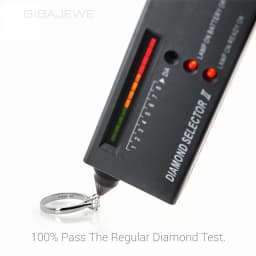 GIGAJEWE 1ct 6.5mm Round Cut D VVS1 Moissanite 925 Silver Ring Diamond Test Passed Fashion Claw Setting Girl Women Gift