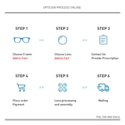 VKYEE CR39 Optical Lenses 1.56/1.61/1.67/1.74 Professional Customised Prescription Lenses Progressive Multifocals