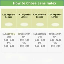 ZENOTTIC Prescription Anti Blue Ray Lens 1.56 1.61 1.67 (+12.00~-12.00) Hyperopia Myopia Presbyopia Optical Blue Light Lenses