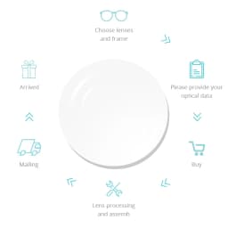 FONEX High Quality Folding Reading Glasses Men Women Foldable Presbyopia Reader Hyperopia Diopter Eyeglasses Screwless LH012