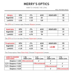 MERRYS Anti Blue Light Blocking Lens B2 Series 1.56 1.61 1.67 Optical Prescription Glasses Lens Myopia Hyperopia Thin HMC Lenses