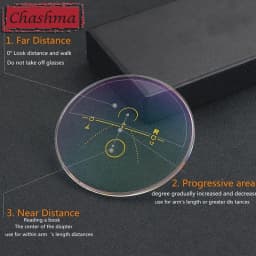 Free Form Progressive Digital Anti Blue Ray Optical Lenses Wide Field Lens Multifocal for Cut Off Computer Blue Light Protection