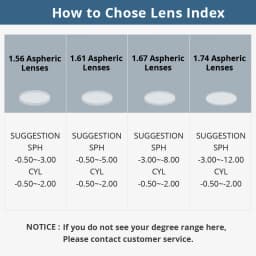 1.74 Single Vision High Refractive Index Aspheric Optical Eyeglasses Prescription Lenses Anti-Scratch and Radiation