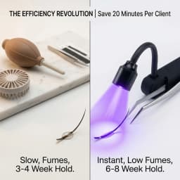 LED Lash Lamp 1W 395nm Fast Glue Curing Light and Portable Tweezers for Eyelash Extension Lash Extension Lamp Lash Tweezers Lamp
