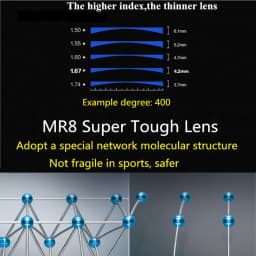 HD Prescription Lens 1.56/1.61/1.67/1.74 Thin Aspherical Resin Optical Myopia Lenes Super-tough MR-8 Series 4 Heavy Hardness
