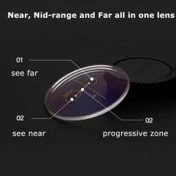 Super-tough MR-8 Series 4-weight Hardness 1.56-1.61-1.67 Index Aspheric Multifocal Progressive Optica Prescription Myopia Lenses