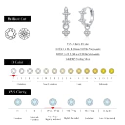 MODIAN Dazzling Moissanite Ear Buckle 925 Sterling Silver Four Leaf Clover Swing Lab Diamond Hoop Earrings For Women Jewelry