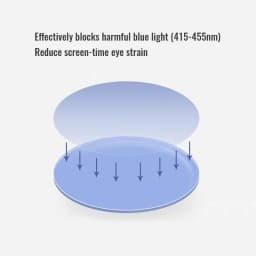 Toketorism Anti Blue Light Lenses Resin Aspheric Glasses Lens Prescription Computer Glasses