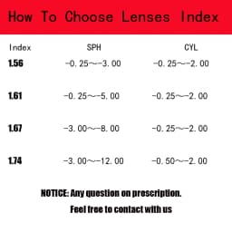 1.56 1.61 1.67 1.74 free-from multifocal Progressive Prescription Optical Eyeglasses Spectacles Lenses 1 Pair Lenses