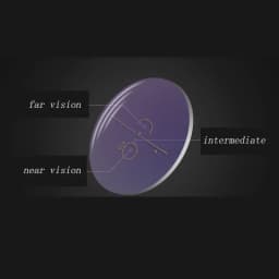 1.56 1.61 1.67 1.74 free-from multifocal Progressive Prescription Optical Eyeglasses Spectacles Lenses 1 Pair Lenses