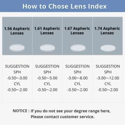 KANSEPT 1.56 1.61 1.67 1.74 Index Photochromic Resin Lenses Prescription Aspheric Brand Anti UV Oil Water Reflect Glasses Lens