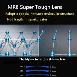 MR-8 Super Tough 4 Times Hardness Series Anti Blue Light Lens 1.61 1.67 Optical Prescription Lens Myopia Hyperopia HMC Lenses
