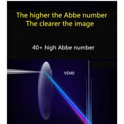 High Quality MR-8 Super Tough HD Prescription Lens Heavy Hardness 1.56 1.611.67 Aspherical Resin Lenses Optical Myopia Read Lens