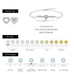 MODIAN D Color Heart Moissanite Bracelet 925 Sterling Silver Heart Lab Diamond Wrist Bracelet Wedding Fine Jewelry Gift With Box
