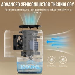 Dehumidifier, 35 OZ Dehumidifiers for Home for Room, Quiet and Portable Dehumidifier for Bedroom, Bathroom, RV, Closet, Auto-off
