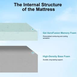 5/6/8/10/12 Inch Medium Firm Mattress, Cool Gel Memory Foam Bed Mattress for Pressure Relief & Comfort Sleep, CertiPUR-US Certif