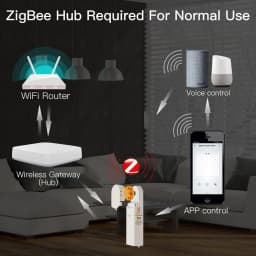MOES ZigBee Smart DIY Motorized Roller Blinds/Shades Drive Motor Hub Tuya Smart Life APP Alexa Google Home Voice Control
