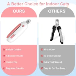 Pet Nail Clippers with Safety Guard, Adjustable Aperture Cat Claw Cutter made of Stainless Steel & ABS, Precision Trimming
