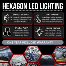 Honeycomb Hex Light Hexagon LED Lighting for Garage Workshop Lighting Car Detail for Car Wash Beauty Station Office Ship from US