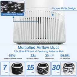 Chuboor Air Purifier Quiet Air Cleaner with High-Efficiency Filtration,H13 HEPA Removes Smoke, Dust, Pollen, Pet Hair