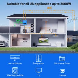 SUMRY 3600w Hybrid Pure Sine Wave Inverter 24v Dual Output 120v Solar Inverter 50/60hz Short-circuit Protection