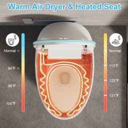 Smart Bidet Toilet Auto Open Lid Seat, Instant Heat, Warm Dryer, RGB Light, Female Rear Wash, Remote & Foot Flush