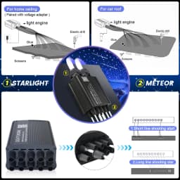 32W Twinkle Meteor 2 in 1 Starlight Headliner Light Kit, Fiber Optical Cable RGBW Light for Car/Home, APP/Remote Control 