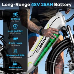 Cybervelo 1000W Peak Electric Bike for Adults up 80 Miles Removable Battery Ebike 26" Electric E Bike with 7-Speed Adult Electric Bicycles for Commute Beach Snow Womens and Man EK7