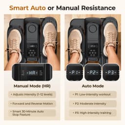 Under Desk Elliptical Machine, 3 Modes, 12 Levels, Remote Control, Quiet Seated Elliptical Leg Exerciser for Seniors' Gift