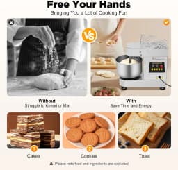 750W Rotating Food Mixer Machine for Making Bread & Pizza, Dough Kneading Machine with Food-Grade Stainless Steel Bowl (10L)
