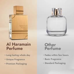 Al Haramain Amber Oud Gold Edition 120ml + Tanasuk Perfume Oil 12ml Bundle | Luxury Arabian Unisex Perfume Set | Long-Lasting Amber, Vanilla & Musk Fragrance | Premium Gift Set for Men & Women