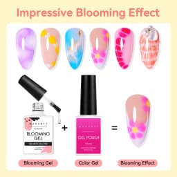 Makartt Clear Blooming Gel, 15ml Soak Off Nail Lamp Gel Nail Polish Glossy Finish Long Lasting for Home Nail DIY Manicure