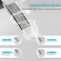 Smart Toilet with Built-in Bidet, AUTO Open/Close, Warm Water Sprayer, AUTO Dual Flush, Heated Bidet Toilet Seat for Bathrooms