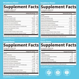 Electrolyte Powder Sugar Free & 0 Calories Mixture Electrolyte Drinks Quickly Hydrate Provide Endurance & Energy Support Non GMO