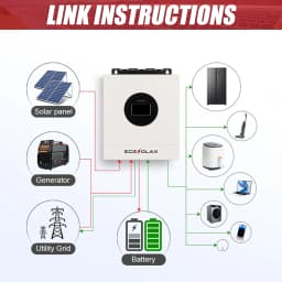ECGSOLAX 8KW Hybrid Solar Inverter 48V 110V/240V Split Phase Pure Sine Wave Inverter With MPPT 120A Charging Controller PV 500V