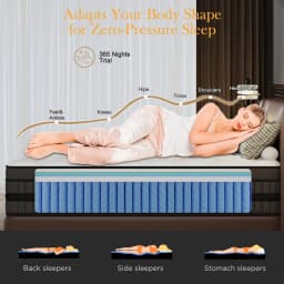 12inch Mattress in Twin, Full, Queen, And King Sizes - Ergonomically Designed, Medium Firm Hybrid Mattress, Cooling, Motion Isolation, Certipur- - for Pressure Relief And Comfort,Box-Packed for Bedrooms, Guest Rooms And Hotels