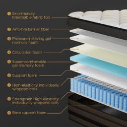 12inch Mattress in Twin, Full, Queen, And King Sizes - Ergonomically Designed, Medium Firm Hybrid Mattress, Cooling, Motion Isolation, Certipur- - for Pressure Relief And Comfort,Box-Packed for Bedrooms, Guest Rooms And Hotels