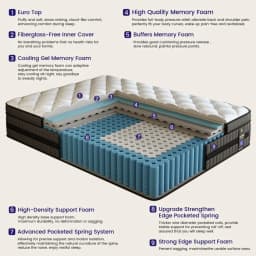 12inch Mattress in Twin, Full, Queen, And King Sizes - Ergonomically Designed, Medium Firm Hybrid Mattress, Cooling, Motion Isolation, Certipur- - for Pressure Relief And Comfort,Box-Packed for Bedrooms, Guest Rooms And Hotels
