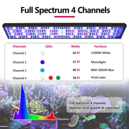 NEW PopBloom WiFi Led Aquarium Light, Full Spectrum Marine Aquarium Lamp For 60-240cm Reef Corals Seawater Led Fish Tank Lights