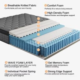 ENSHUI 12/14 Inch Hybrid Mattress Twin Full Queen King – Bed In A Box With Gel Memory Foam And Pocket Springs For Pressure Relief, Cool Breathable Sleep And Edge Support – Medium Firm, Durable, Fiberglass-Free And Odorless Mattress