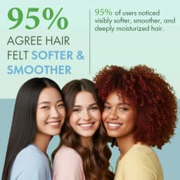 Nourish Hair Mask Deep Hydration Eliminate Frizz Improve Hair Quality Brightening Luster Reduce Dandruff Moisturizing Hair Mask