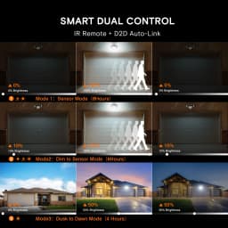 Solar Motion Sensor Light Outdoor, 3000LM 3-Head Solar Security Light with 270° Wide Angle Illumination, 200+LED Solar Wall Light for Porch Garage Yard Entrance, 3 Lighting Modes
