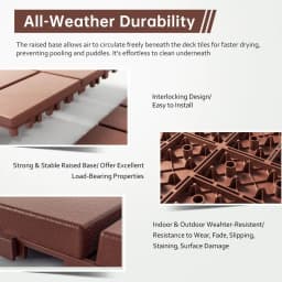 Interlocking Deck Tiles, Patio Deck Tiles, 44 Pack Deck Tiles Interlocking Outdoor All Weather, 12'x12', 8 Slat, 44 Sq. T, Highl