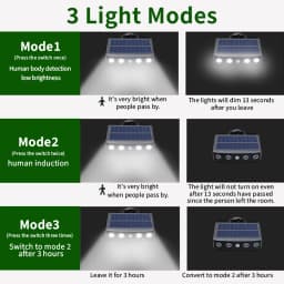 FAMCDC Solar Flood Light 4 LED Wall Light Motion Sensor Security Spot Wall Street Yard Outdoor Patio Lamp Garden Lighting