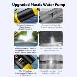 Pond Fountain Aerator Pump with Timer, 50ft Power Cord, 2 Spray Patterns, Energy-Efficient Water Circulation for Ponds & Lakes, Easy Installation