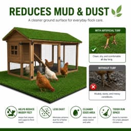 5FT X 10/15/20FT Artificial Grass Mat, 0.4' Pile Height, Indoor & Outdoor Use, Perfect for Terraces, Gardens & Pet Areas