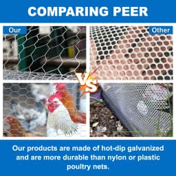 Galvanized Chicken Wire Mesh Fencing, Anti-Rust Hexagonal Net for Outdoor Gardening, Protect Plants/Vegetables/Flowers/Fruits from Dogs, Rabbits, Squirrels