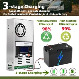 ECGSOLAX 60A MPPT Solar Charge Controller Battery Charging Controller 12V 24V 36V 48V Auto Max PV 150VDC 60A Solar Controller