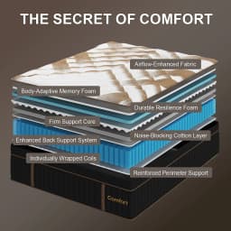 12"14" Gel Memory Foam Hybrid Pocket Spring Mattress Twin Full Queen King Bed Mattress In A Box, Medium Firm Motion Isolation